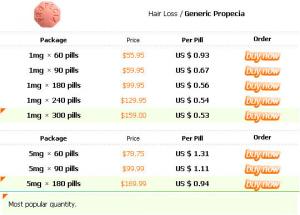 cialis 20mg x 20 pills prices